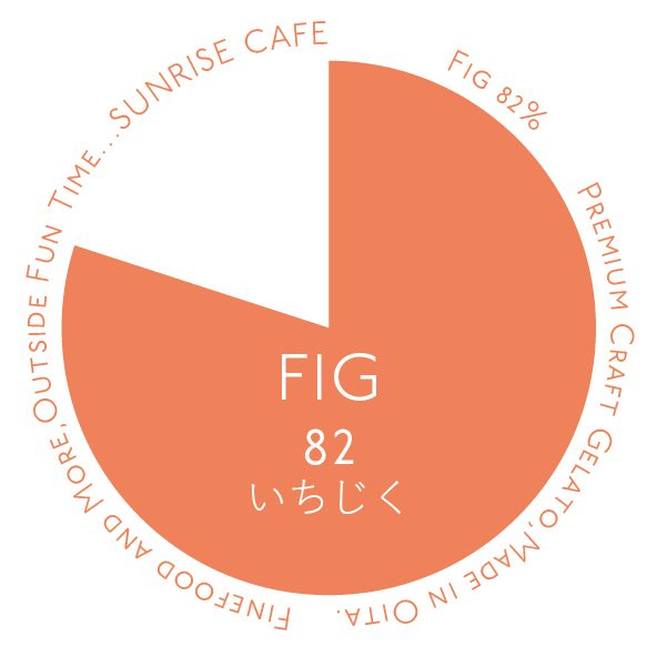 【Premium】 Fig 82%