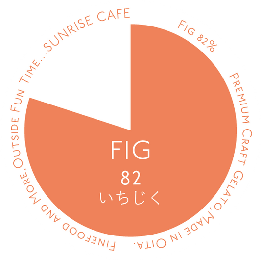 【Premium】 Fig 82%