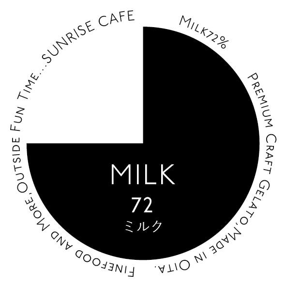 Milk Gelato