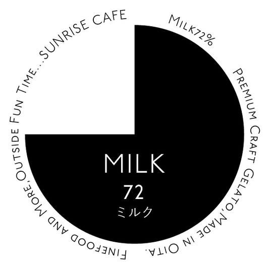 Milk Gelato